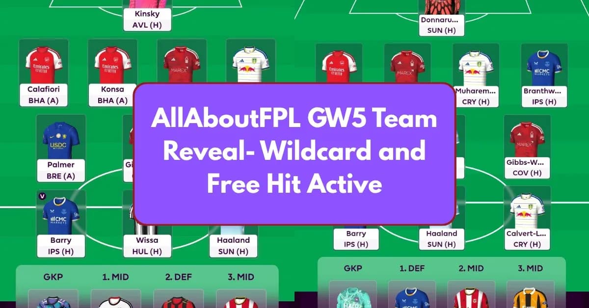 Plantilla de Fantasy Premier League con jugadores y estadísticas Plantilla de Fantasy Premier League con jugadores y estadísticas