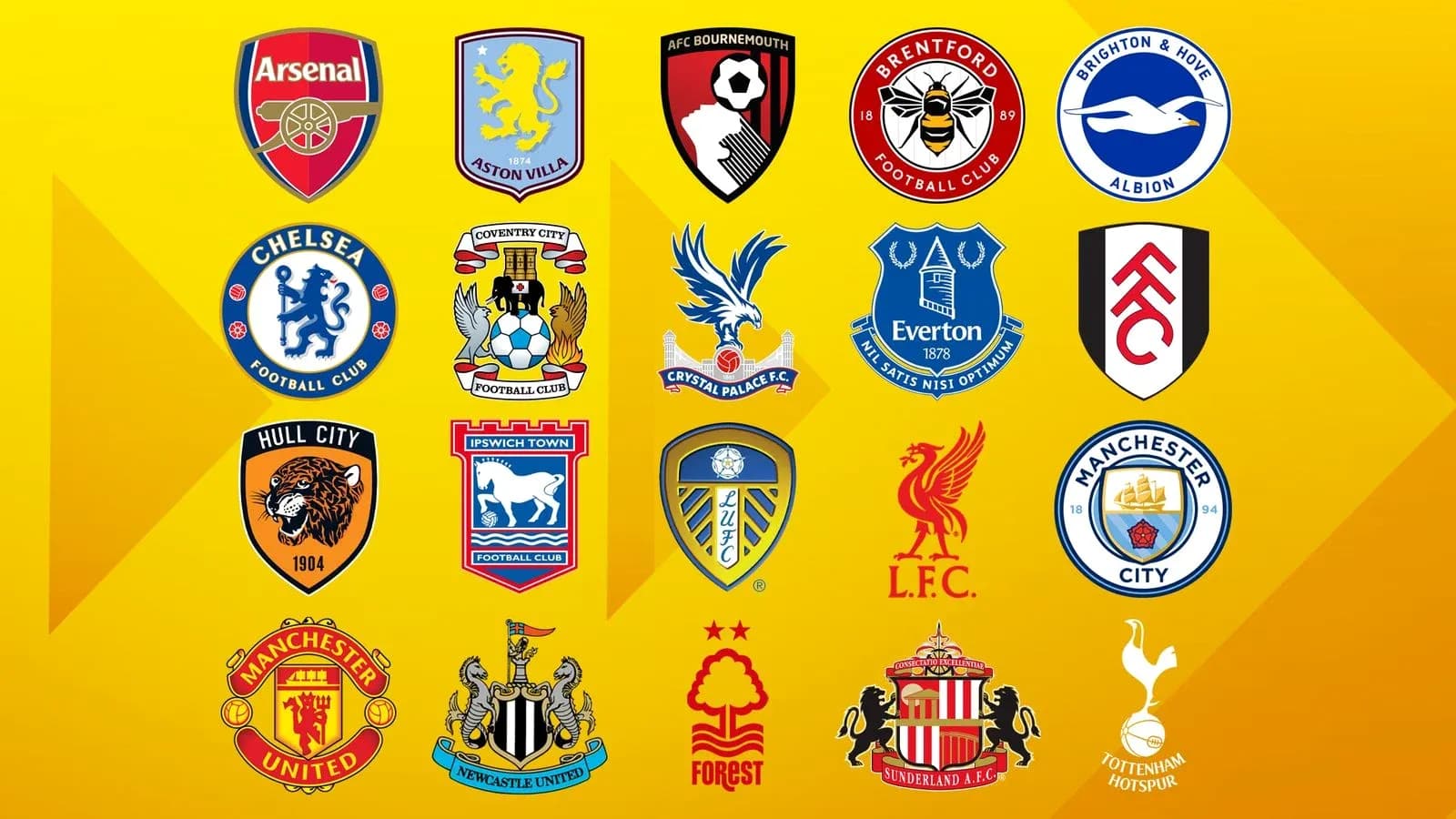 Logos de clubes de fútbol sobre fondo amarillo Logos de clubes de fútbol sobre fondo amarillo